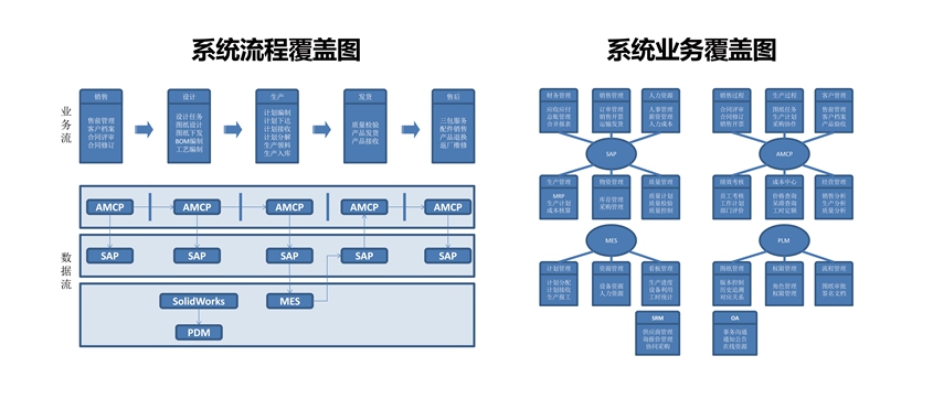 信息管理定稿.jpg